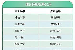 亚历山大过去10场场均34.1分6.5板6助 命中率55% 带队8胜2负